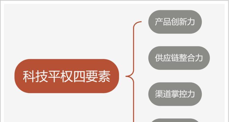 解决即热热水器加不上温度问题的维修方法（怎样修复即热热水器无法加热的故障及解决方案）  第1张