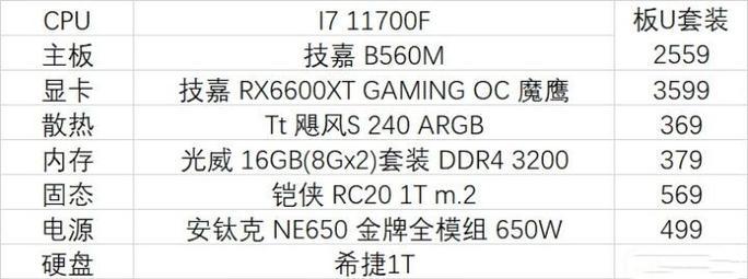 2024年吃鸡组装电脑配置清单指南（打造顶级游戏体验）  第2张