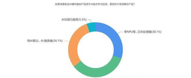 CAD自学视频教程大全（全面系统的视频教程）  第1张