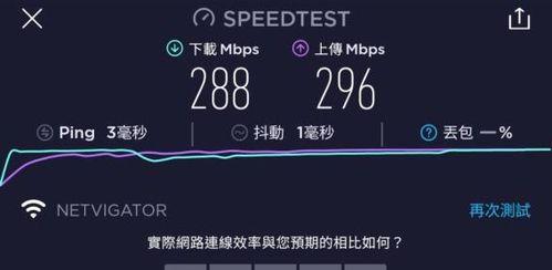 选择什么软件进行网络测速更好（网络测速软件推荐及使用技巧）  第1张