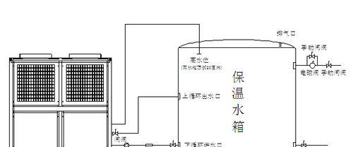 家用空气能热水器的工作原理及选购指南（了解家用空气能热水器如何工作）  第2张