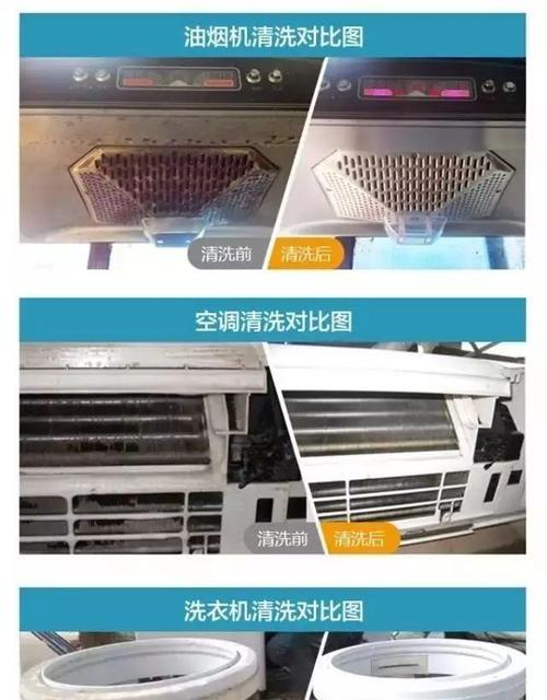 空调清洗（了解清洗空调后开机的注意事项与时机选择）  第1张