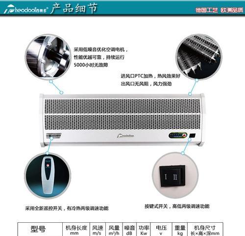 风幕机风量检测方法及其应用研究（基于流量传感器的风幕机风量检测技术探究）  第1张