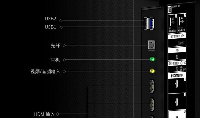 常见的显示器接口问题及解决方法（为什么显示器接口总是容易出现问题）  第1张