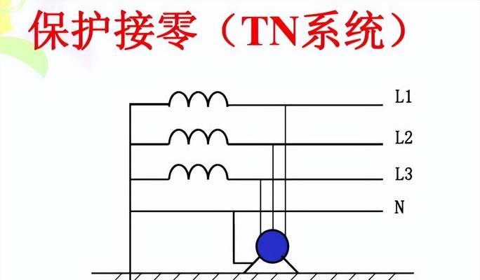 跑步机出现对地短路怎么办（安全使用跑步机的方法和故障排除技巧）  第1张