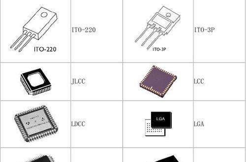 如何使用IC元件查询工具？常见问题有哪些解决方法？  第2张