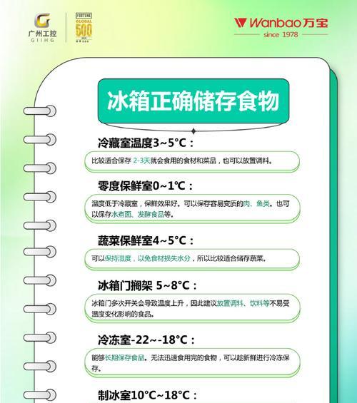 香雪海冰箱温度调节方法？如何设置最佳冷藏冷冻温度？  第2张