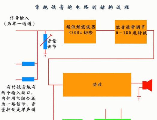 漫步者r101t06蓝牙耳机连接笔记本电脑的步骤是什么？  第2张