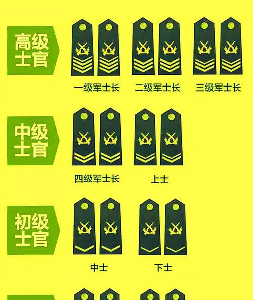 手机屏幕分辨率的分级制度你了解多少？分辨率高低对手机体验有何影响？  第1张