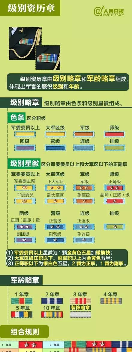 手机屏幕分辨率的分级制度你了解多少？分辨率高低对手机体验有何影响？  第2张
