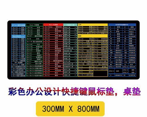 购买鼠标垫需要注意什么？选择时有哪些讲究？  第2张