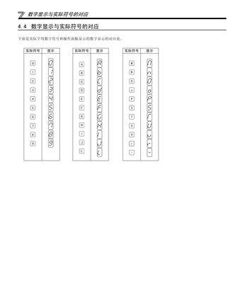 e700变频器调整电机速度的方法是什么？操作步骤详细说明？  第3张