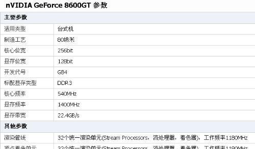 8600gt什么时候上市？上市时间详细解析？  第1张