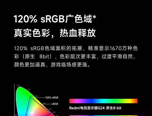 红米电竞显示器性能如何？购买前需要考虑哪些因素？  第1张