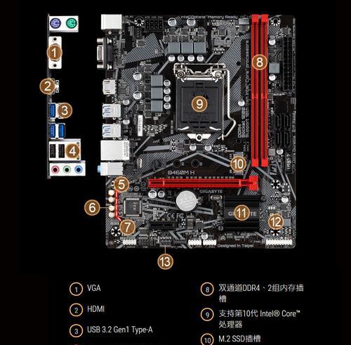 盈通h61c主板支持哪些CPU？如何选择兼容的处理器？  第2张