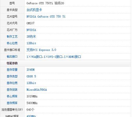 怎么区分显卡性能高低？显卡性能比较的几个关键指标是什么？  第3张