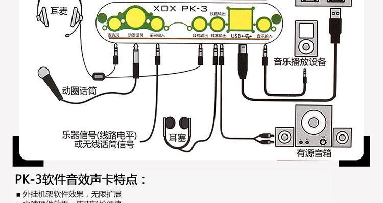 独立声卡与集成声卡有何不同？选购时应该考虑哪些因素？  第1张