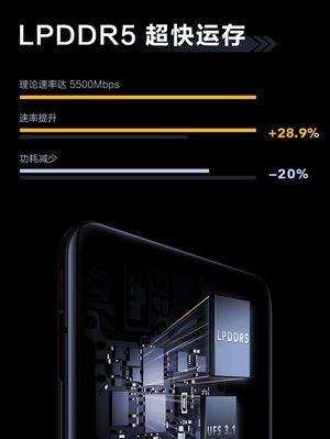 vivo iQOO 3评测5G手机就选择他？性能如何？值得购买吗？  第3张