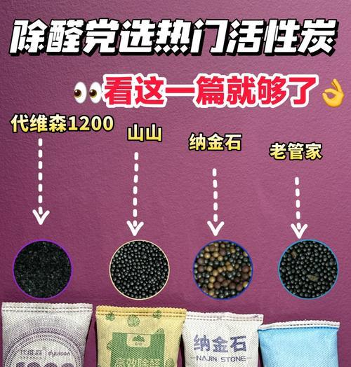 装修后如何选择有效的除甲醛产品？哪些品牌排行靠前？  第3张