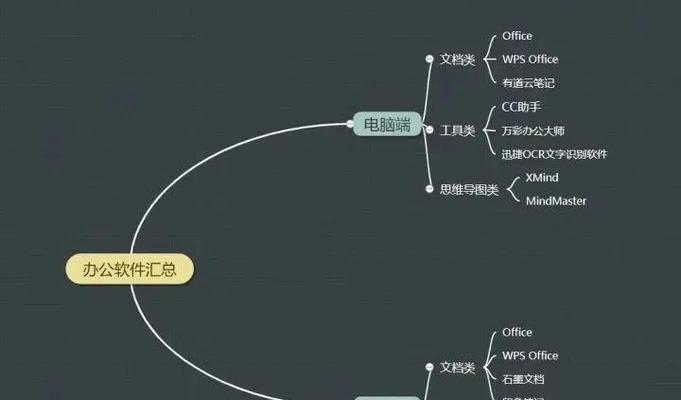 2000元预算下如何选择办公主机？职场效率提升秘诀是什么？  第1张