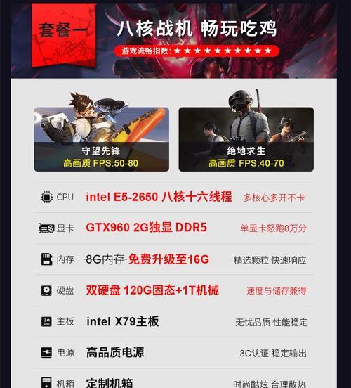 女玩家的6000预算整机清单能吃鸡吗？如何配置？  第2张