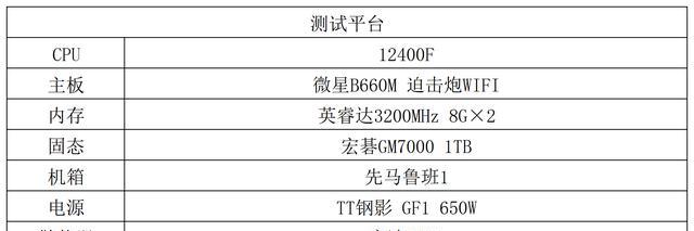 七彩虹1660显卡性能如何？用户使用心得分享？  第2张