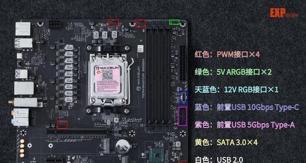 I59400F搭配华硕B360M主板显卡性能不佳怎么办？  第3张