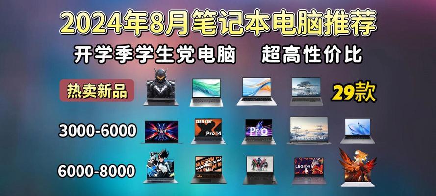 19年开学季学生必买的高性价比游戏本有哪些？如何挑选适合自己的游戏本？  第2张
