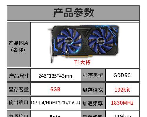 GTX1660Ti新版本发布：3G显存还是6G显存更值得选择？  第3张