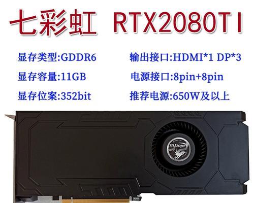 最贵2080Ti显卡发布，你的电脑配置能与之匹敌吗？  第2张