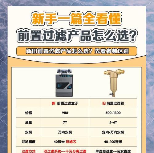 家用净水前置过滤器应该怎么选？选择时应注意哪些要点？  第1张