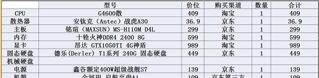游戏本从LOL到吃鸡没有我不行的？如何选择适合自己的游戏笔记本？  第1张