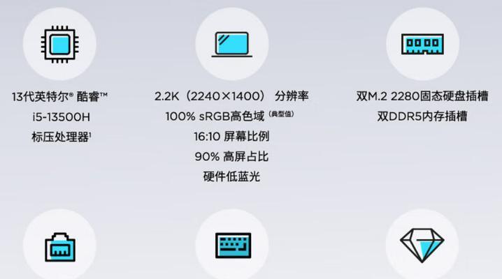 2022年最好笔记本电脑top.txt？如何选购适合自己的型号？  第3张