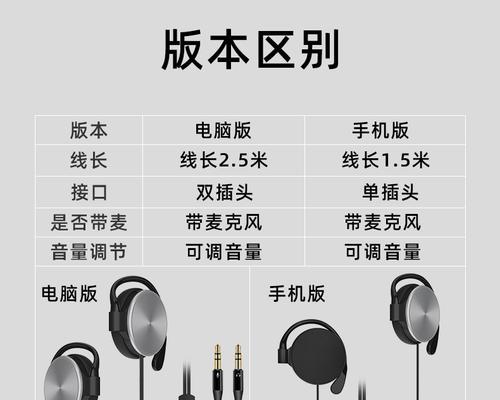 吃鸡笔记本电脑配置报价是多少？如何选择适合自己的配置？  第3张