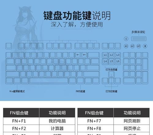 哪些品牌的游戏本最适合玩吃鸡？如何选择适合的笔记本配置？  第1张