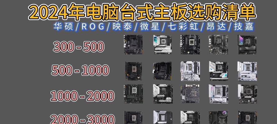 电脑装配主板选购全指南？如何挑选适合自己的主板？  第1张