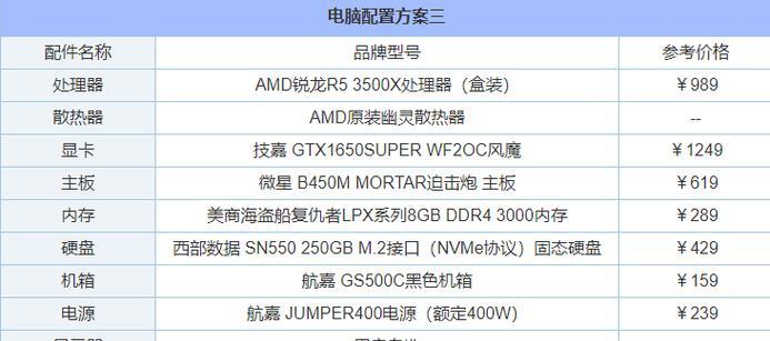 电脑配置查询方法有哪些？  第1张