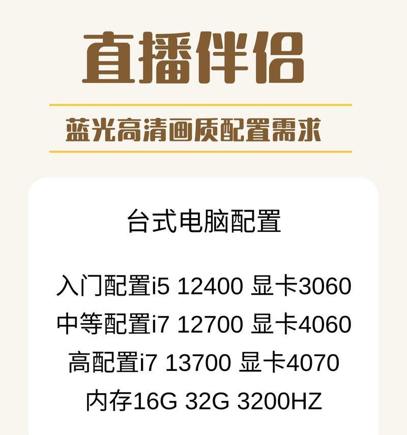电脑配置查询方法有哪些？  第3张