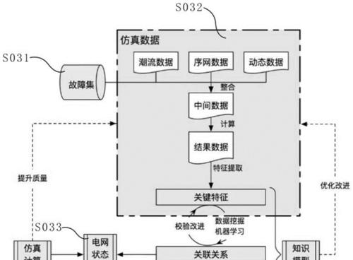 华为笔记本如何变白？变白后性能会改变吗？  第2张