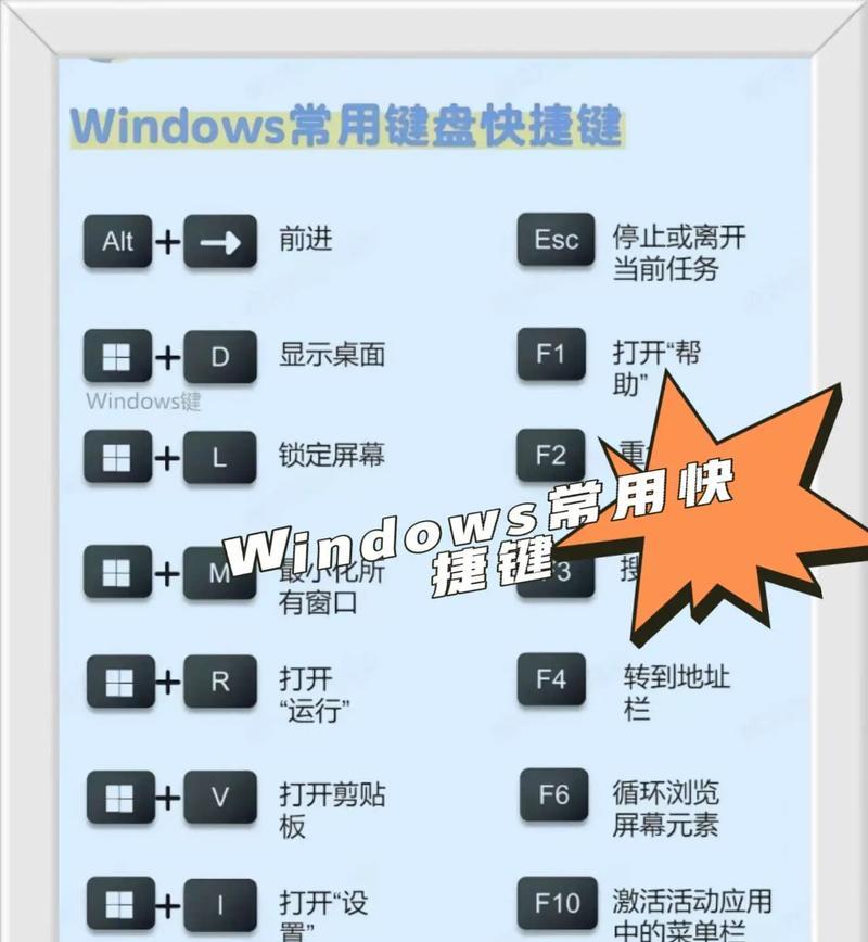 87键键盘如何实现电脑关机？  第2张