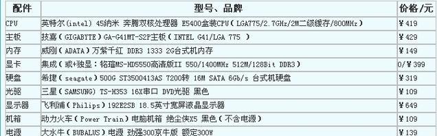 如何解读武装电脑配置清单？  第1张