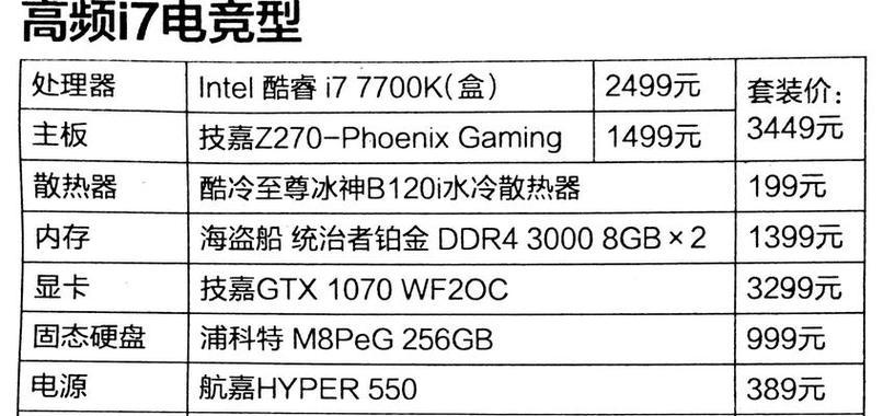 如何解读武装电脑配置清单？  第3张