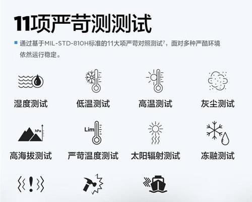 电脑与笔记本电脑选择指南？哪个更适合你？  第3张