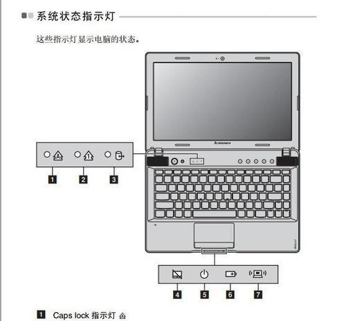 键盘关机操作指南？图片教程如何使用？  第3张