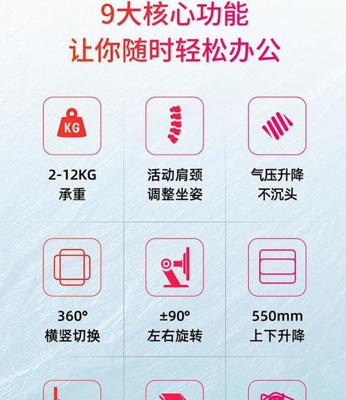 电脑桌面显示器图标排列技巧是什么？  第3张