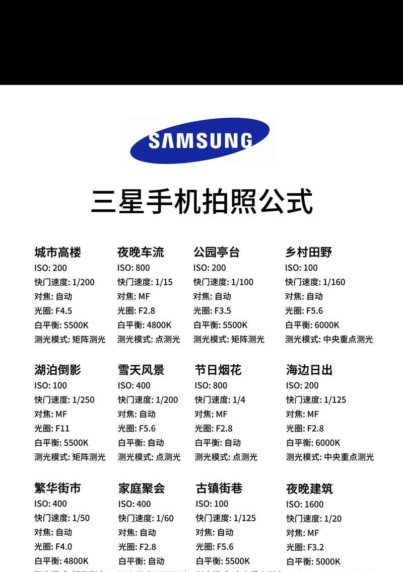 三星手机拍照美化功能如何设置？  第3张