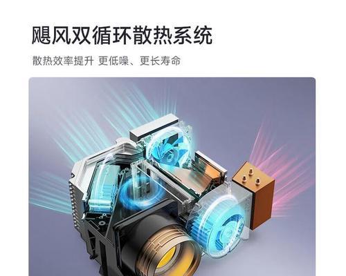 固定画面投影仪使用方法是什么？如何调整投影画面？  第1张