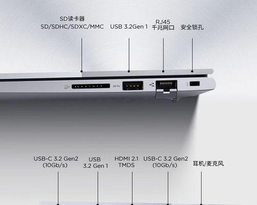 HP笔记本缺少网口是什么原因？  第2张