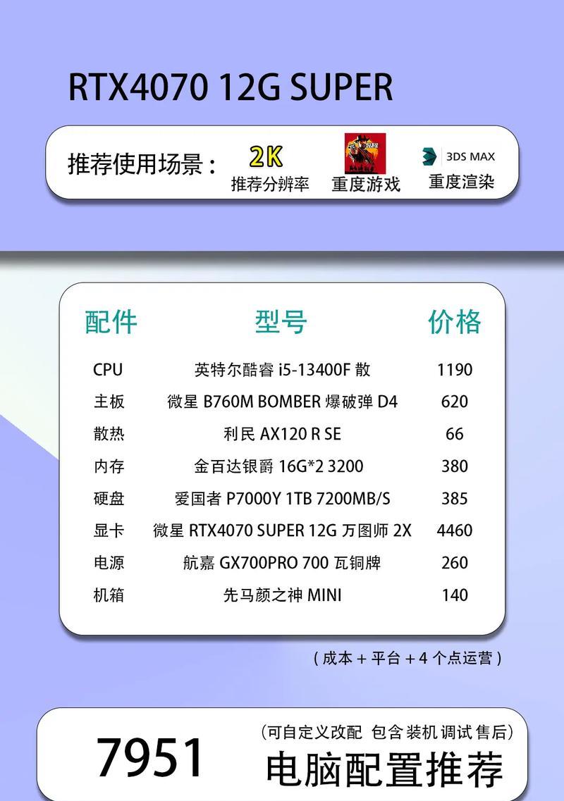 电脑怎么配置ip？步骤是怎样的？  第1张