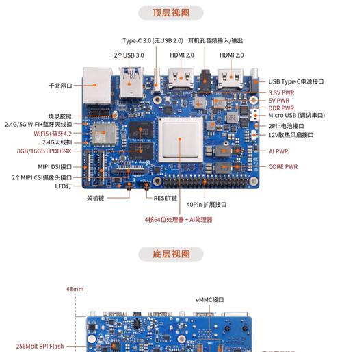 linux开发板如何连接笔记本电脑？步骤是什么？  第2张